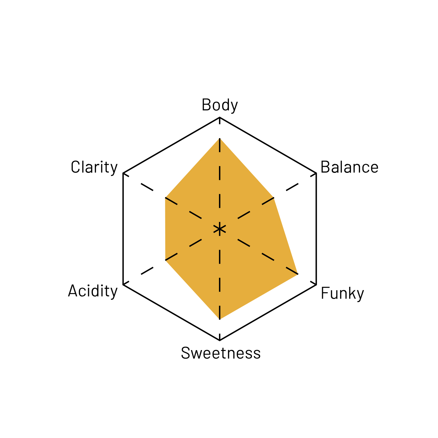 Cadence Espresso hover image