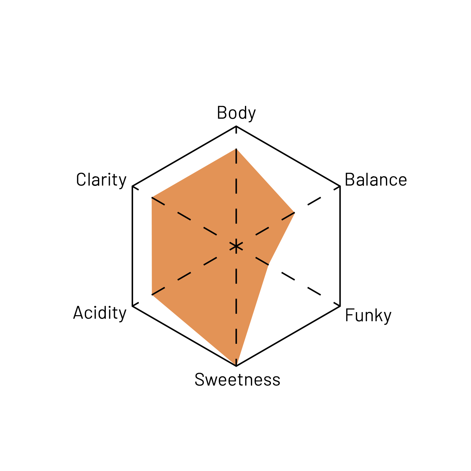 Cadence Espresso hover image