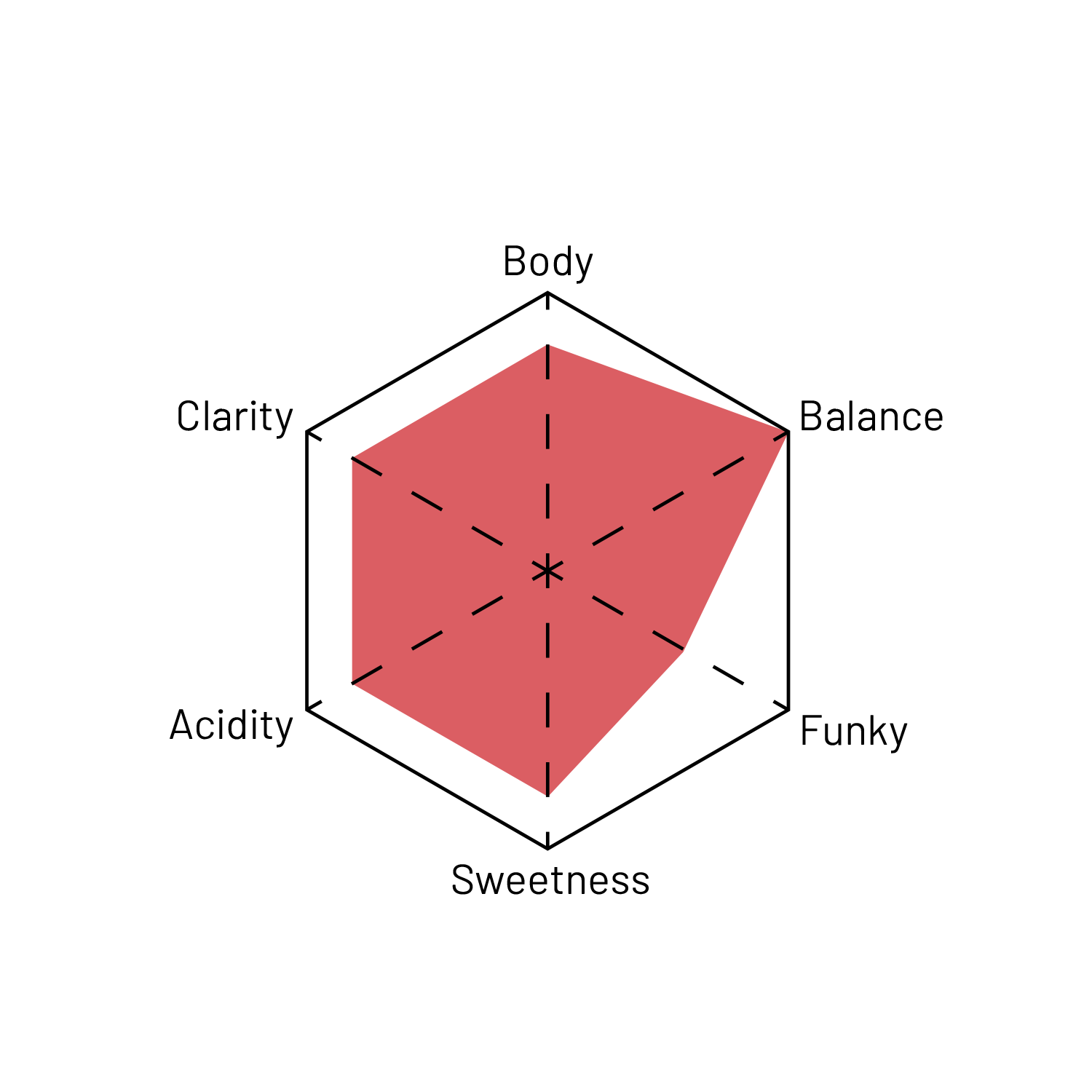 Cadence Espresso hover image